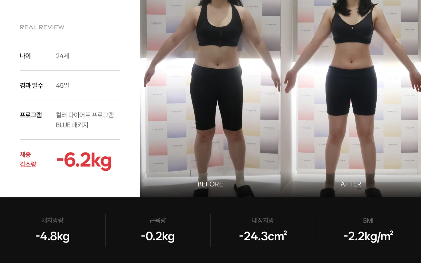 24세 참여자의 정면 전후 사진